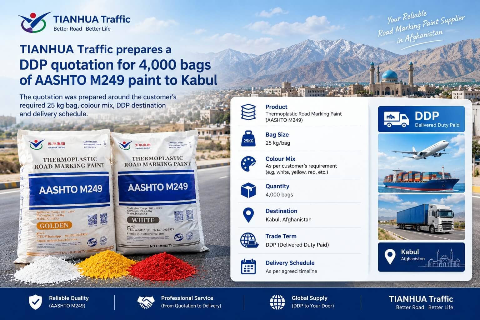 Afghan Contractor Orders AASHTO M249 Paint from TIANHUA Traffic